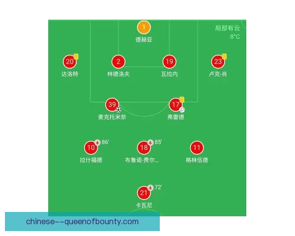 从体系支点到终结核心解析C罗世界杯战术价值演变与球队影响力