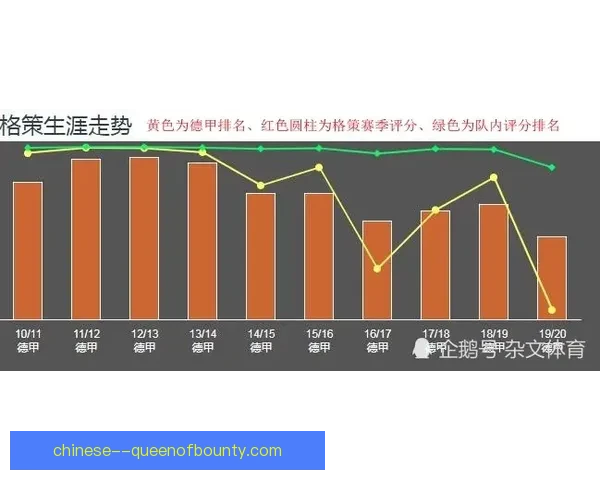 久保建英对阵法国表现亮眼释放德甲回暖积极信号深度解读