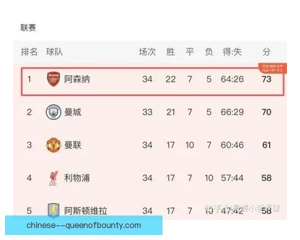 欧冠射手榜前十球员数据对比与战术影响深度解析表现趋势研究前瞻展望
