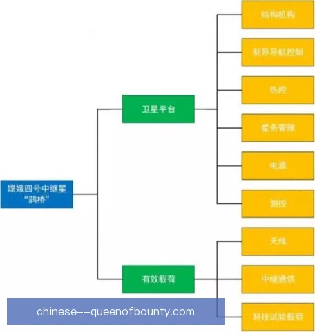 卫星俱乐部责任划分，母队与分支权责如何定清楚